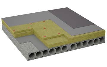 considerations of Little Heck flat roofing insulation